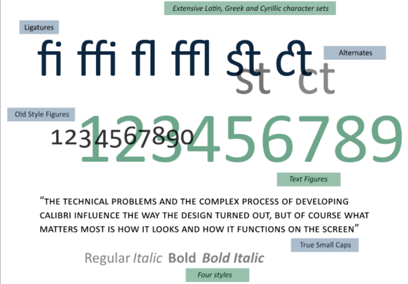 get rid of calibri font