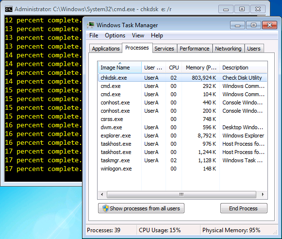 Screenshot: Chkdsk consumes a fair amount of memory, but nowhere close to 90%. It graciously releases memory when required for other tasks.